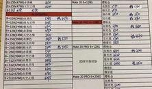 国产系列第一页